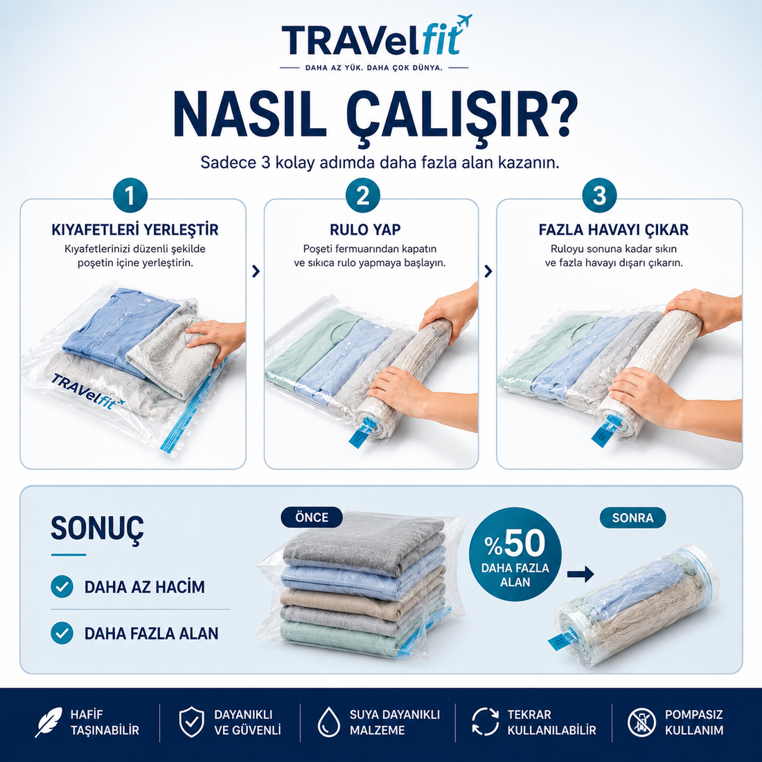 Vakumu Seyehat Poşeti