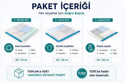 TRAVelfit Set