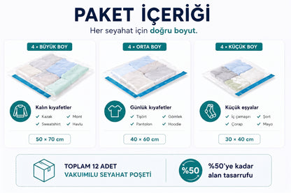 TRAVelfit 12'li set
