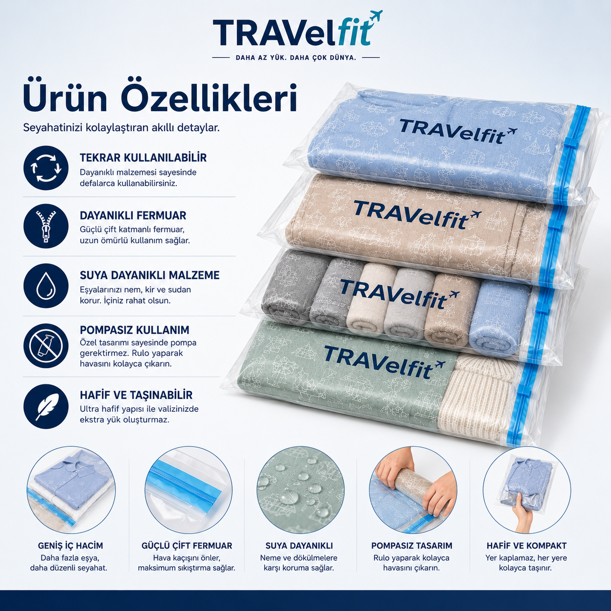 TRAVelfit Set