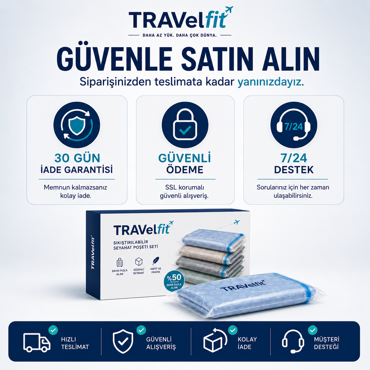 TRAVelfit 12'li set